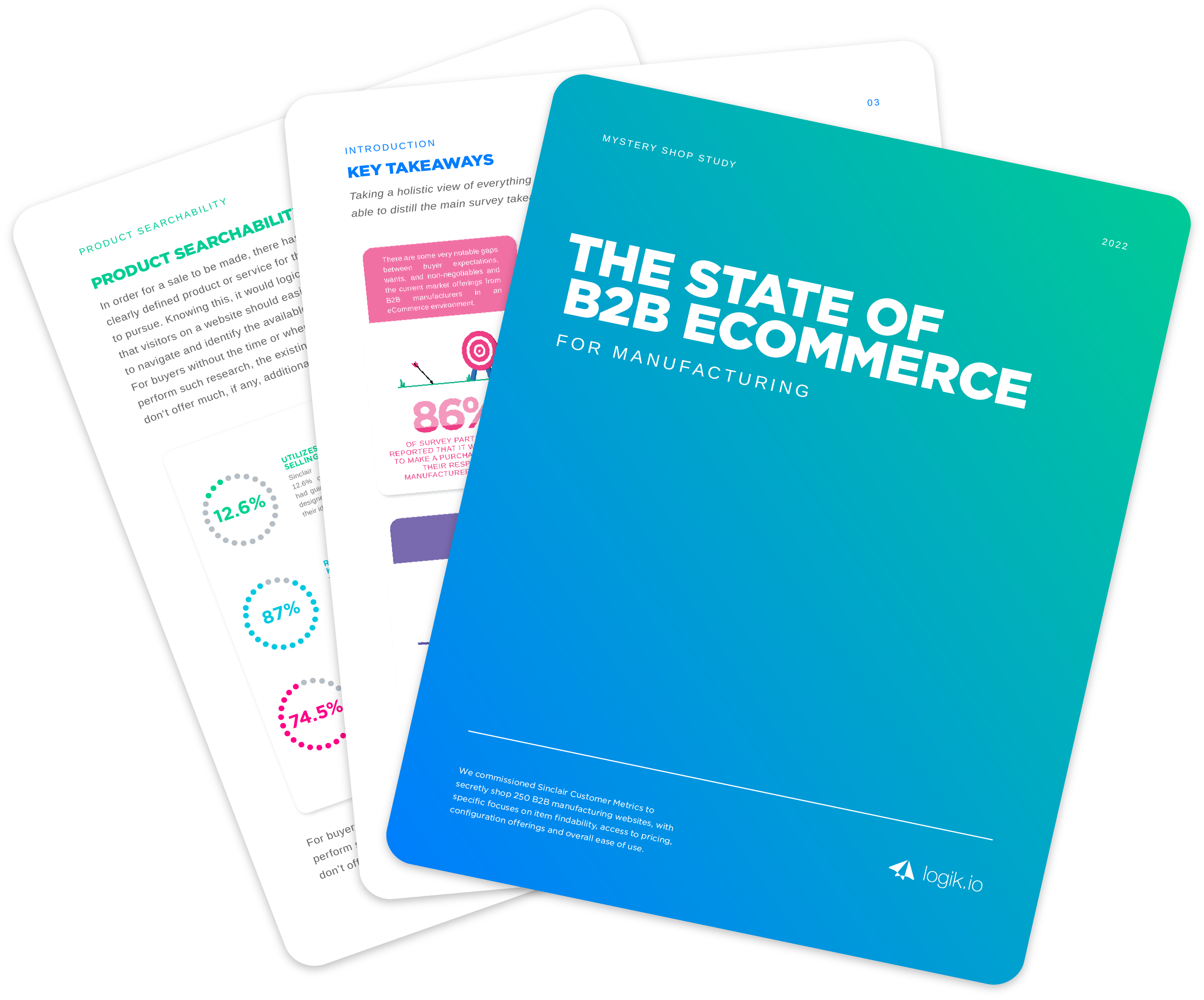 The State of B2B eCommerce 2022